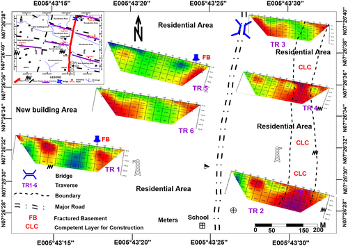 Figure 15. The litho-structural dynamics, competent layer for construction and proposed hand-dug well through fractured basement in Etioro Akoko.