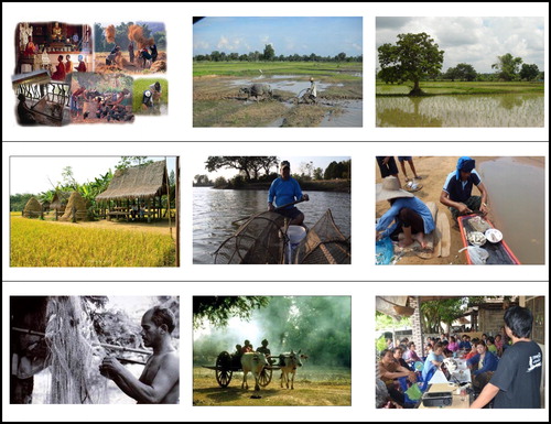 Figure 9. Lifestyle, local wisdom and traditional roles at the local communities whereas they are surrounding at the Chi River Basin.Source: Photos by research team