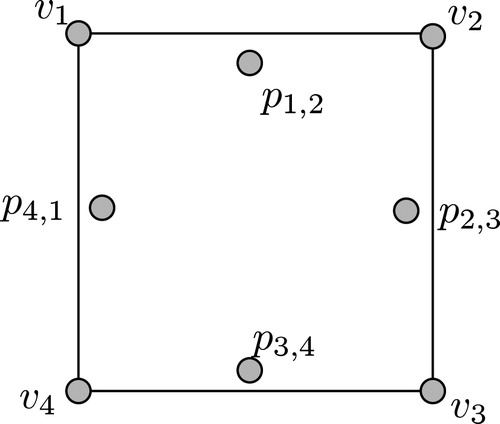 Fig. 1(a) n(4, 4) ≥ 9.