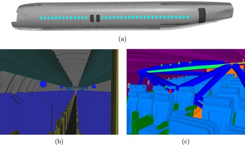 Figure 3. CAD-Model of the Airbus A320 aircraft cabin: (a) exterior, (b) interior, (c) exemplary result of 3D ray-tracing.