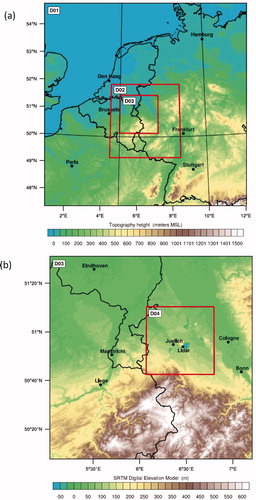 Fig. 2. Domain configuration of the WRF model chain. (a): Outer three domains with 2700 m resolution (D01), 900 m resolution (D02) and 300 m resolution (D03). (b): Domain 03 (300 m) including the inner domain with 100 m resolution.