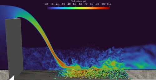 Figure 9. Locations and impact velocities of all recorded collisions of case W4T2. The velocity is plotted on the background. The cell size is visible on the bottom.