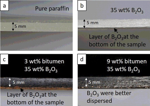 Figure 2. Cross-sectional images of (a) pure paraffin, (b) paraffin with 35 wt% B2O3, (c) paraffin/3 wt% bitumen with 35 wt% B2O3, and (d) paraffin/9 wt% bitumen with 35 wt% B2O3, with (b) and (c) clearly showing layers of B2O3 at the bottom of the samples, while (d) has a better distribution of B2O3 throughout the cross-sectional area.