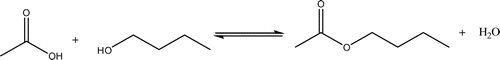 Scheme 1. Synthesis of butyl acetate.