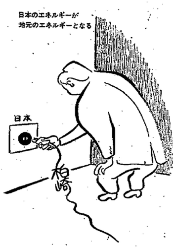 Figure 6. JAERO advertisement showing Regional Development elements. The characters on the electricity cable mean Kashiwazaki, an − at the time the sketch was published − contested location designated to host Japan’s largest nuclear power complex. The caption says: “Japan’s energy becomes the energy of the peripheral regions” (YS, Citation1975a)