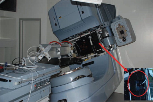 Figure 1.  The Delta4 phantom on the treatment couch. The red arrow indicates the inclinometer attached to the gantry and shown in large in the insert, which measures the gantry angle independently.