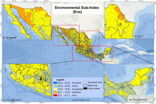 Figure 5. Environmental sub-index of water management sustainability.