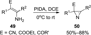 Figure 16 PIDA-mediated synthesis of 2H-azirine derivatives from enamines.