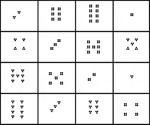 Figure 2. 16 arrangements, each presented exactly 250 milliseconds on the computer screen, in the second experiment ‘interference pictures‘.