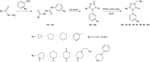 Scheme 1. Synthetic route for new Mannich base derivatives 3a–3e, 4a–4e, 5a–5e, 6a–6e.