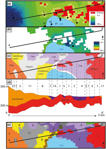 Figure 10. Local-scale illustration of the consistency between the maps and datasets supporting the construction of the stratigraphic sequence map. (a) Unconsolidated sediment thickness (UST). (b) Fine-grained glaciolacustrine unit thickness (FGGUT). (c) Surface geology map. (d) A–A` cross section showing the bedrock (red) and overlying coarse-grained (orange) and fine-grained (purple) sediments. The numbers reported above the cross section correspond to the different stratigraphic sequences, as identified in Table 4. (e) Corresponding local-scale stratigraphic sequence map with numbers corresponding to the different stratigraphic sequences identified in Table 4.