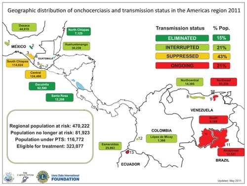 Figure 2 The Onchocerciasis Elimination Program for the Americas (OEPA).Reproduced with permission from the Carter Foundation. Website http://www.cartercenter.org/resources/pdfs/health/river_blindness/OEPA-foci.pdf.