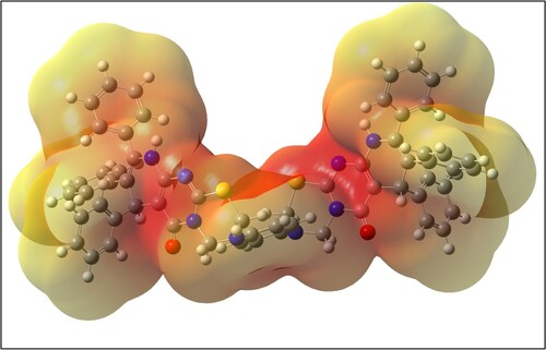 Figure 4. Electrostatic potential (ESP) map of compound 16. The high electron density charges (electronegative) represented by the red colored region, while pale yellow represents electropositive part.