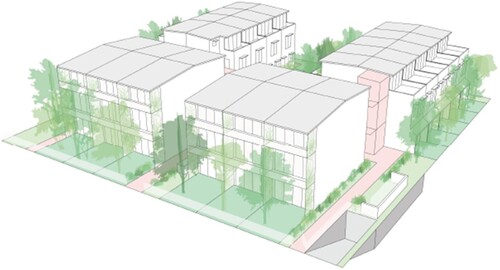 Figure 3. A 4-lot assembly with medium density housing typology and deep root areas allowing for landscaping. Source: Authors.