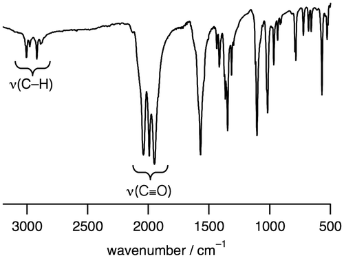 Figure 2. An IR spectrum of 1 in a KBr disk.