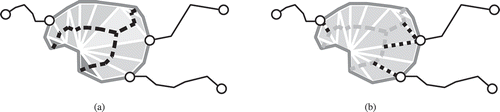 Figure 6. Creation of the skeleton. (a) Obtaining skeleton edges using the triangulation. Note: triangle type is indicated by grey tone (cf. Figure 7(b)). (b) Adding extra skeleton edges (connectors) to guarantee a connection between the existing external chains (those need to be preserved) and the skeleton. Note that a connector has to be chosen for the node touching the external chain at the top right.