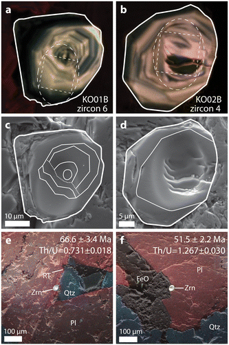 Figure 11. CL images of dated (a) zircon 6 in sample KO01B and (b) zircon 4 in sample KO02B. Dashed white ovals outline the location of the ion microprobe spot and the solid line outlines the zircon grain. (c) and (d) are SE images of the dated zircon showing the elliptical depression made by the ion microprobe. Interpreted inner core, mid-rim and outer rim are outlined in white. Truncation surfaces are indicated with dashed curves. (e) and (f) are composite CL–SE images of the zircon in thin section.