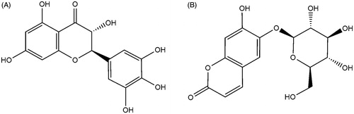 Figure 1. The chemical structures of DHM (A) and esculin (B).