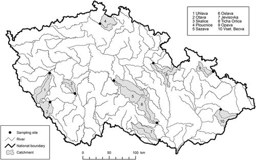 Fig. 1 River catchments selected for water quality analysis with sampling profiles indicated.