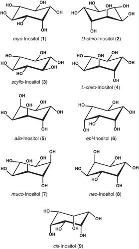 Figure 1. Chemical structures of the nine inositol stereoisomers.