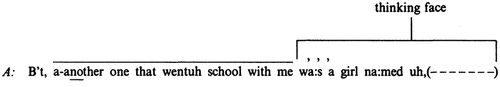 Figure 2. Gaze shift (originally from M. H. Goodwin and Goodwin (Citation1986, p. 57). Line above speech refers to the speaker’s gaze toward the recipient, and commas refer to shifting gaze away from the recipient. Facial display of thinking face is marked above speech transcript.