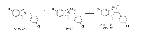 Scheme 5. Reagents and conditions: (a) CH3I, THF, Cs2CO3, 60 °C, 6 h; (b) CH3I excess, r.t., 24 h.