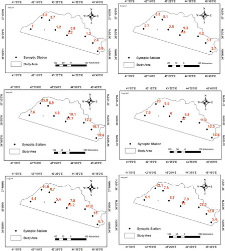 Figure 6. Average drought severity (Savg) and average drought duration (Davg) for 12-month Standardized Precipitation Evapotranspiration Index (SPEI-12) for the periods 1983–1993 (top), 1994–2004 (middle) and 2005–2014 (bottom)