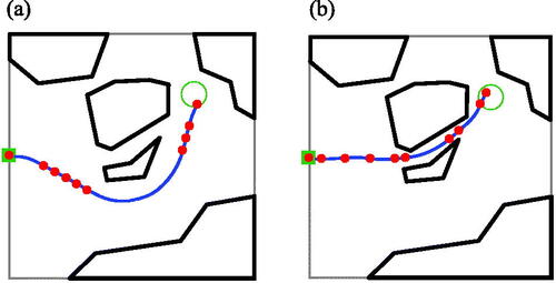 Figure 3. Path optimization using “Markov” decision-making process. (a) Before decision; (b) After decision.