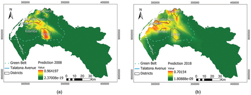 Figure 14. (a) Probability map 2008 from model 1. (b) Probability map 2018 from model 2.