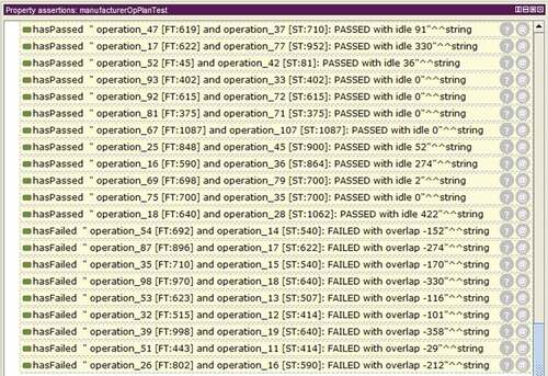 Figure 4. Manufacturer operation plan test performed on a schedule involving a cancelled job