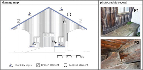 3 Damage maps for the front façade (exterior)