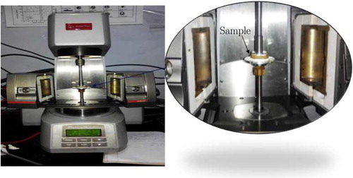 Figure 1. Photograph of Anton-Paar MCR 301 Rheometer with bentonite-water mixture sample.