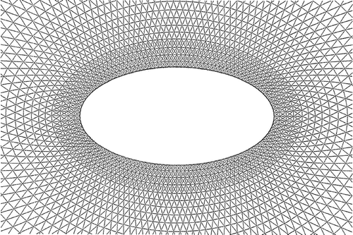 Figure 5. Finite element mesh around the cylinder.