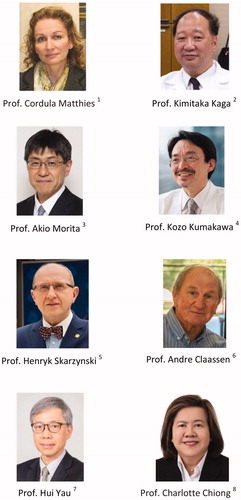Figure 14. Expert ABI surgeons who implanted MED-EL’s ABI implant systems: 1University of Würzburg, Germany; 2National Tokyo Medical Center, Japan; 3NTT Medical Center Tokyo, Japan; 4Toranomon Hospital Tokyo, Japan; 5Institute of Physiology and Pathology of Hearing, Poland; 6Free State University, South Africa; 7University of Hong Kong Medical Centre, Hong Kong; 8University of the Philippines Manila, Philippines.