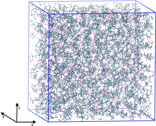 Figure 3. Equilibrated system of 9,10-dimethyloctadecane at 40 °C and 0.1 MPa using the L-OPLS-AA force field.