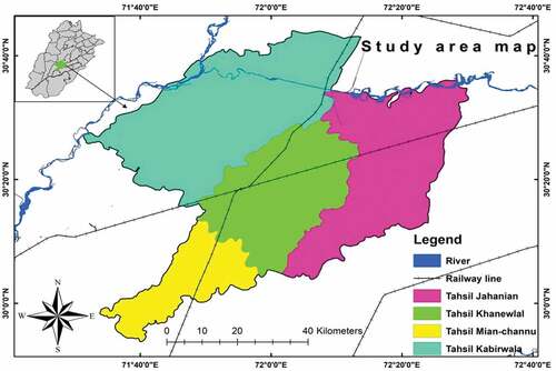 Figure 1. Study area map of district Khanewal.
