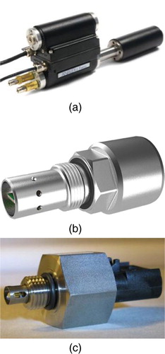 Figure 2. Three of the most important sensors.