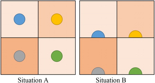 Figure 1. The difference between the perception of the coloured surface if the point marker is positioned in the centre of the area and at the boundary of the area. Situation A – the marker attracts attention and is dominant over the coloured surface. Situation B – the coloured surface is the dominant element.