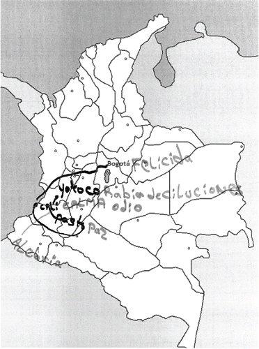 Figure 4. Estrella's trajectory of forced displacement.