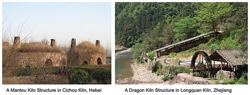 Figure 9. Mantou kilns (left) and dragon kilns (right).