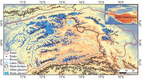 Figure 1. Location map of the study region in QTP and overview of the Pamir.