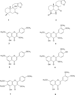 Figure 1. Compounds isolated from aerial parts of Ballota inaequidens..