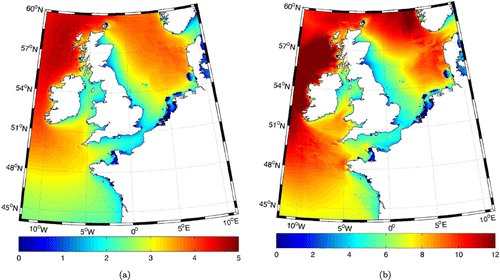 Figure 12. Computed average and maximum wave heights during January 2005 over the domain. The colour scale (refer to the web version) shows significant wave height in metres; (a) average and (b) maximum.