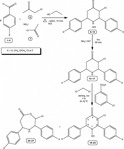 Scheme 1  Reaction route for the synthesis of 3-chloro-l-hydroxy-2,6-diarylpiperidin-4-one.