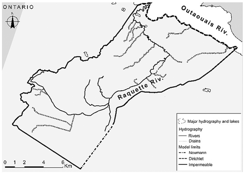 Figure 5. Boundary conditions used to represent the Raquette River study area in the integrated Mike SHE model.