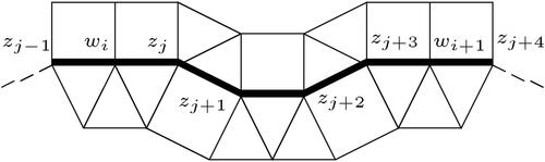 Figure 7. Path of type P2i−1 (indicated by thick line).