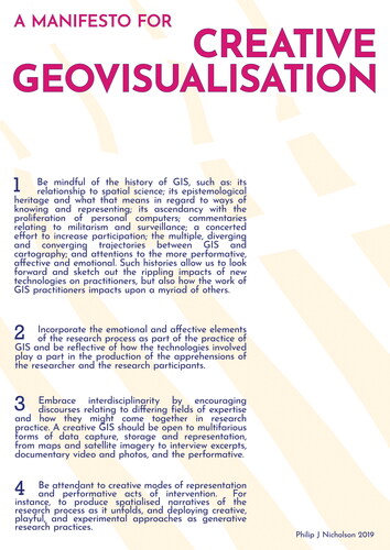 FIGURE 3 Manifesto for Creative Geovisualisation poster to set out priorities for critical GIS scholarship distributed at the RGS-IBG conference 2019.