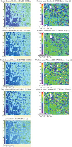 Figure 11. DSMs (a–e) and corresponding error maps (f–i) with respect to the lidar DSM, generated for a central area with DATE and PCI software, both with GeoEye-1 and Pléiades-HR imagery.