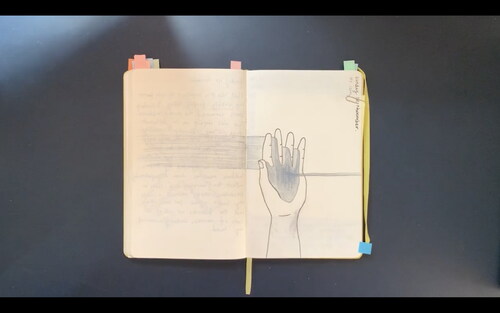 Figure 3. Journal entry drawing depicting the feeling of ideas, work, PhD and potential career slipping through fingers like dry sand.
