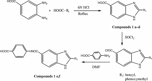 Scheme 1 Synthesis of compounds 1a–f.